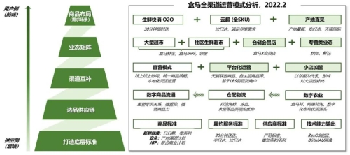 揭秘免费背后的商业逻辑与策略免费的黄金网站有哪些