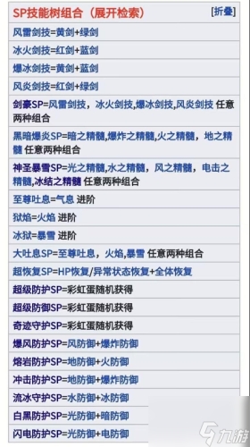 勇者斗恶龙，怪兽仙境的奇幻冒险之旅勇者斗恶龙怪兽仙境配合表