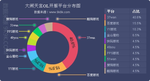 腾讯网页游戏平台腾讯网页游戏平台深度解析，打造多元化游戏生态的引领者