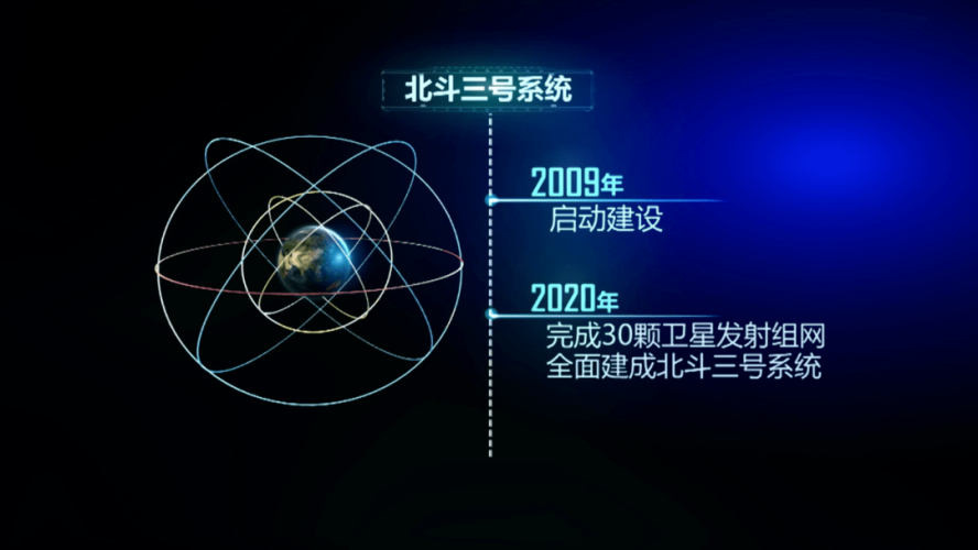 北斗卫星手机导航，引领未来的智能导航新篇章北斗卫星手机导航收费吗