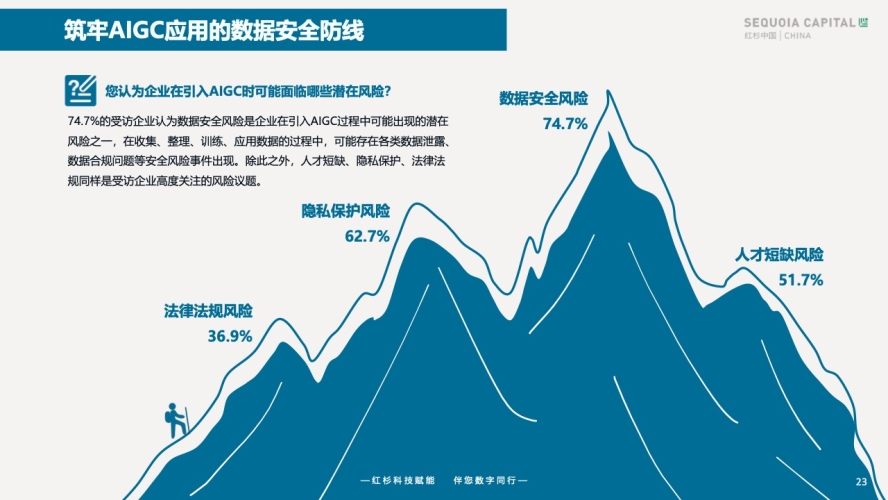 探索官网建设新趋势，打造企业数字化门户的终极指南官网苹果官网入口