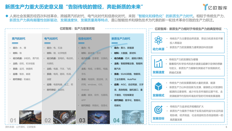 手机版手机版应用全解析，从娱乐到生产力的全面变革
