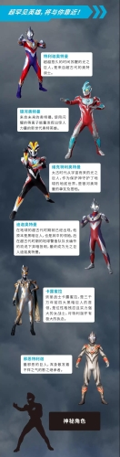 探秘奥特曼内置MOD修改器，解锁新世界，畅享无限可能奥特曼传奇英雄内置MOD修改器