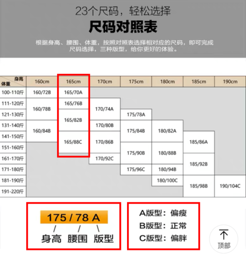 第1723页