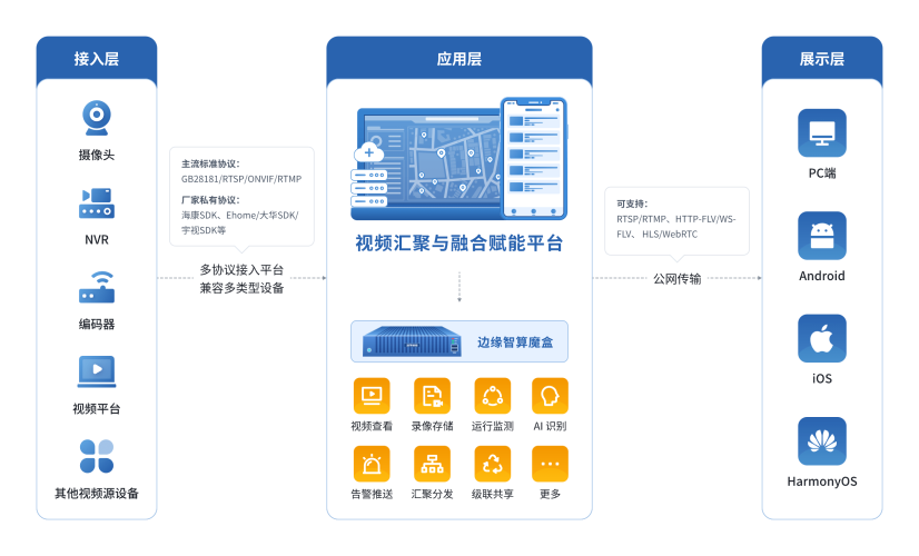 97国产综合视频在线看国产综合视频在线看，97全新资源汇聚平台