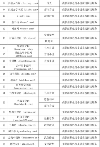 性爱网站网站在线观看性爱网站网站在线观看，探索网络世界的神秘角落