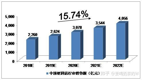 国产精品引领风潮，久久国产精品的崛起之路成人用品无人售货店价格表